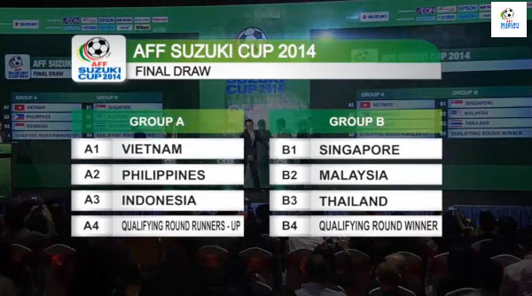 AFF Suzuki Cup 2014 finals “Breathe easy” group for Vietnam